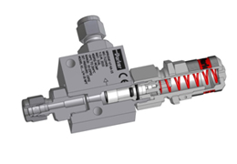 Industrial Pressure Control Valves